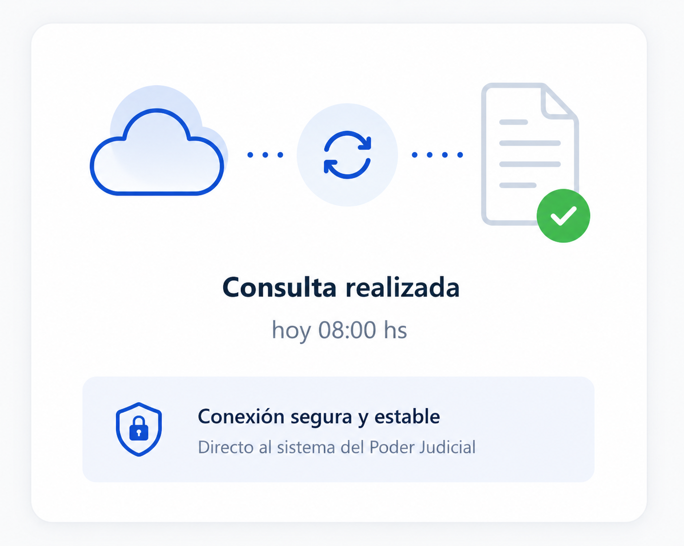 Consulta automática diaria al Poder Judicial Uruguay