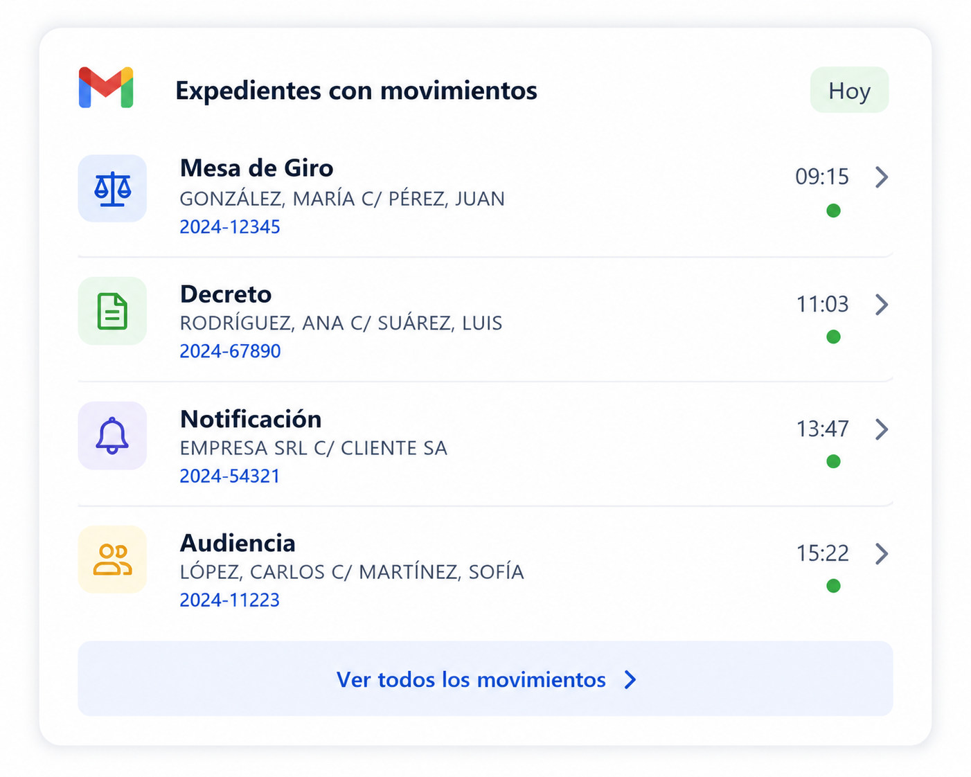 Lista de movimientos en email - Mesa de Giro, Decreto, Notificación, Audiencia