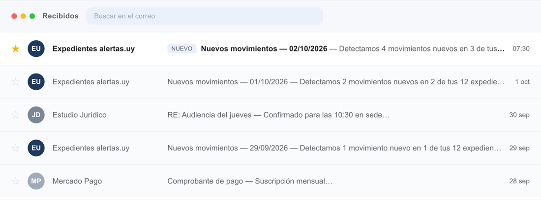 Gmail con email de movimientos judiciales de expedientes.alertas.uy