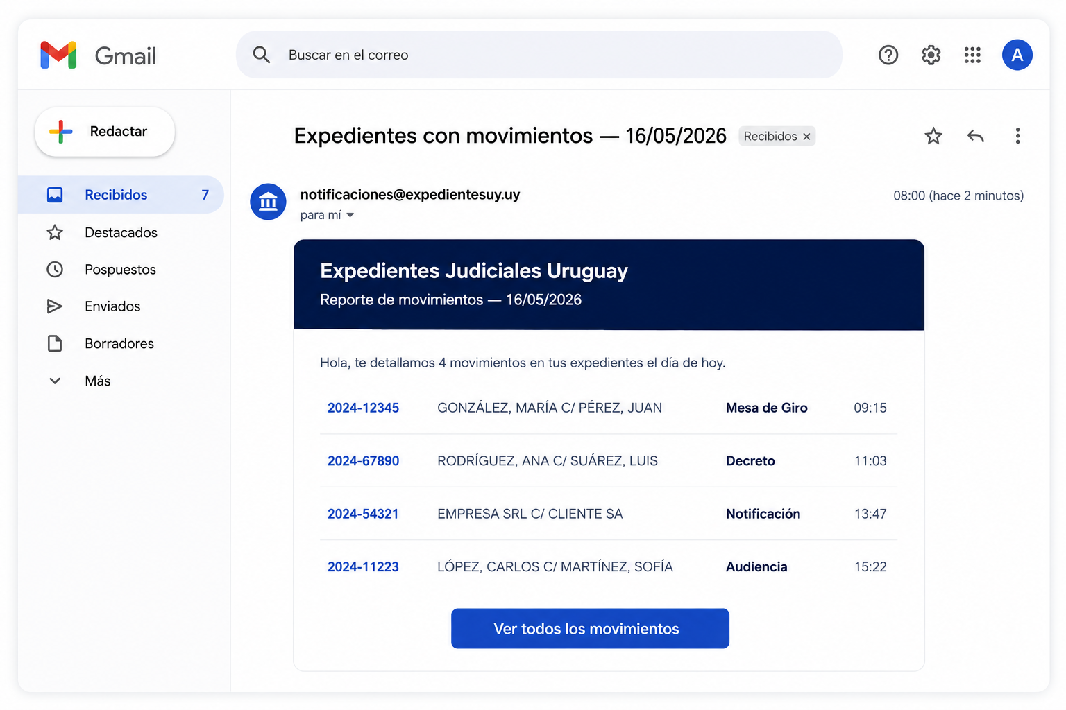Gmail con email de movimientos judiciales de expedientes.alertas.uy